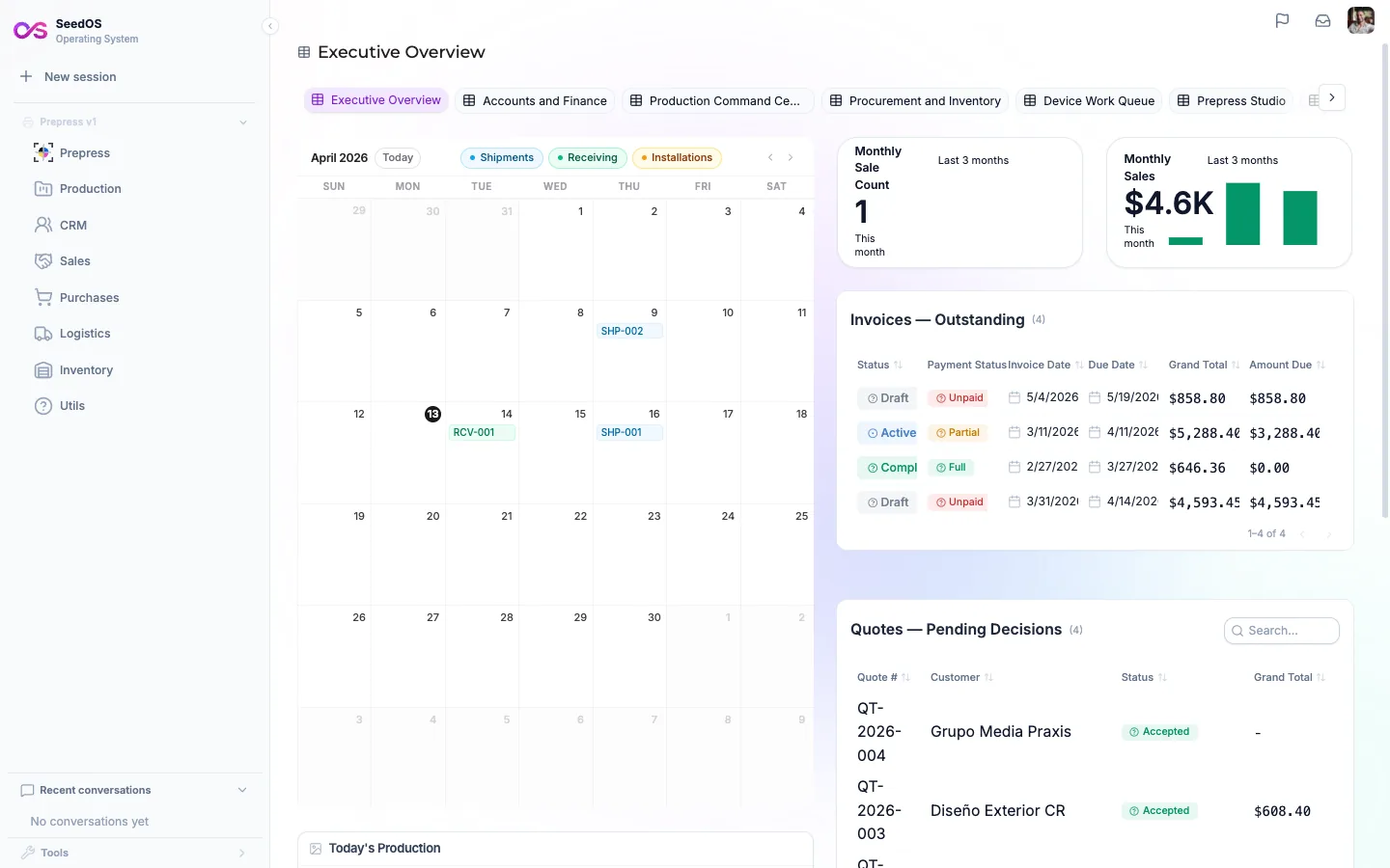 Casa live budget vs actual dashboard